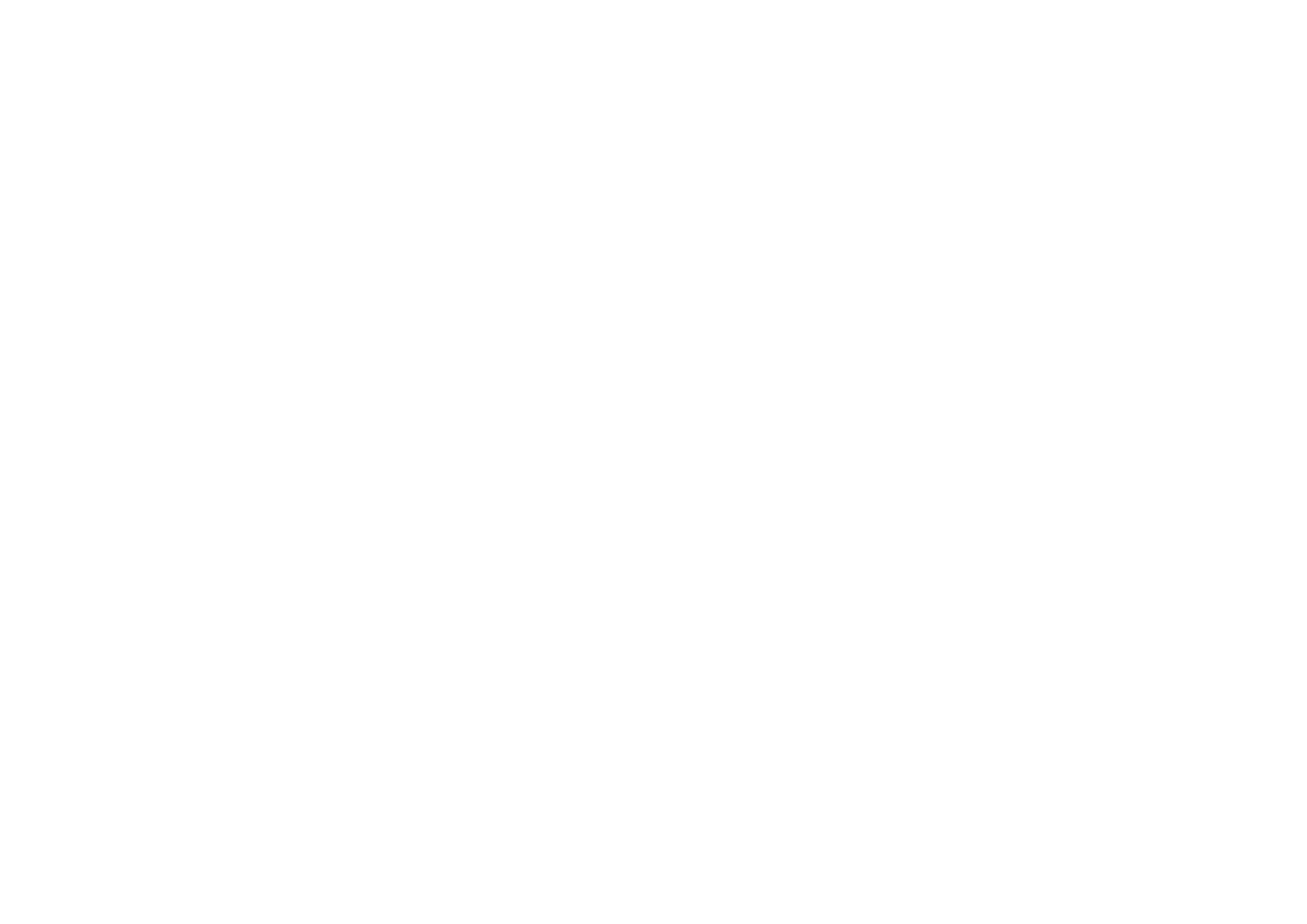 Anantara